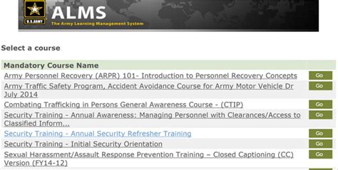 Army Information Security Training Alms Army Military