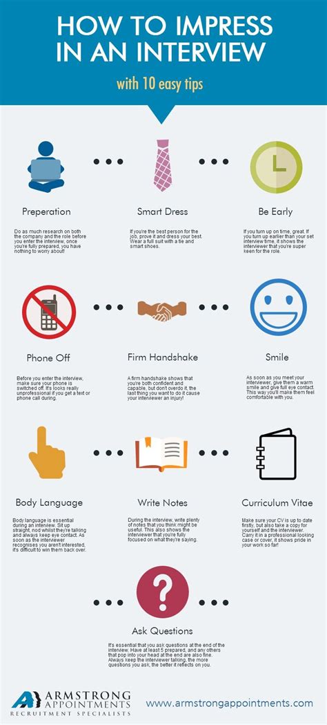 How To Impress In An Interview Infographic Job Interview Tips