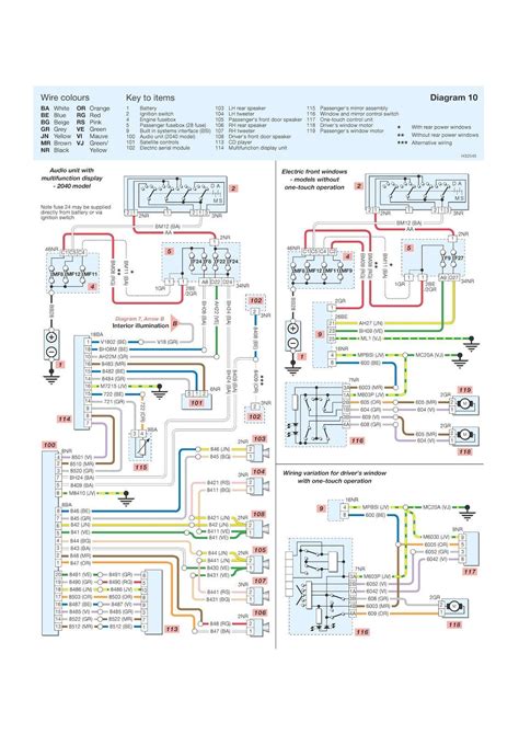 Wiring diagram peugeot 505 gr wiring schematic diagram. Peugeot 206 Wiring Diagram line diagram and wiring schemes | Electrical wiring diagram, Peugeot ...