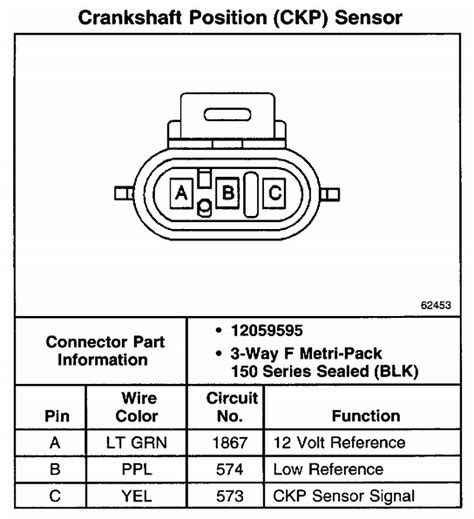 Posted by anonymous on jan 11 2012. 2002 Gmc Sonoma 4.3 Crank Sensor Wiring Diagram