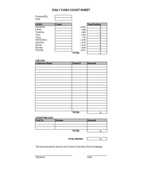 End Of Day Till Reconciliation Template Sheet Uk Cash Drawer With End
