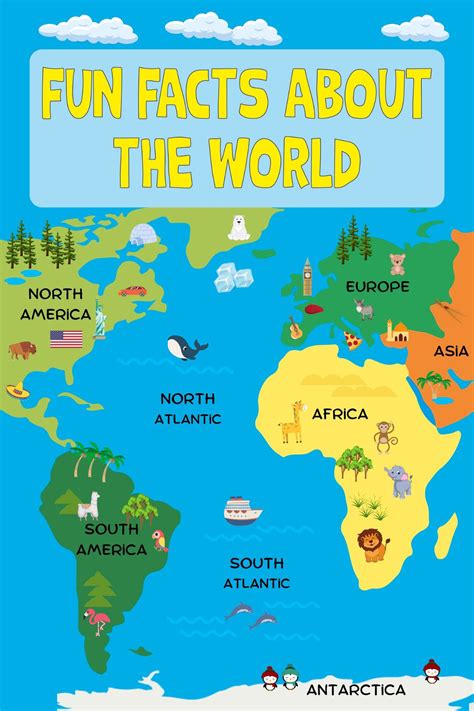Fun Facts About The World Countries Of The World World Cultures Facts