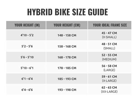 Bike Frame Size Chart For Hybrid Vlrengbr