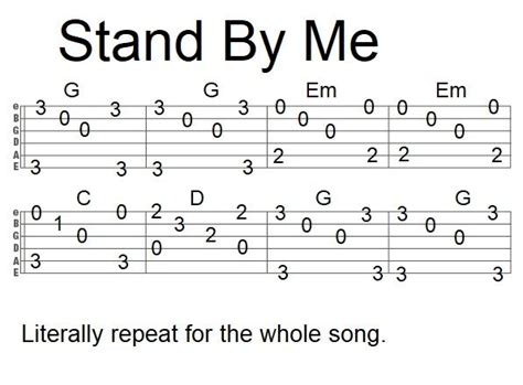 Easy Fingerstyle Song Tab Stand By Me Guitar Tabs Songs Guitar