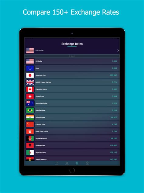 World Currency Converter Screenshot