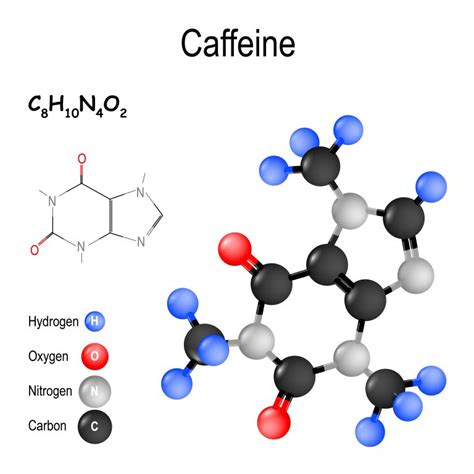 Caffeine And Coffee