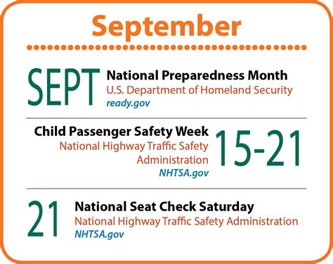 Monthly Safety Observances