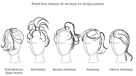 What The Angle Of Your Ponytail Says About You