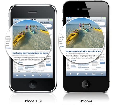 Designing For Iphone 4s Retina Display Big Medium