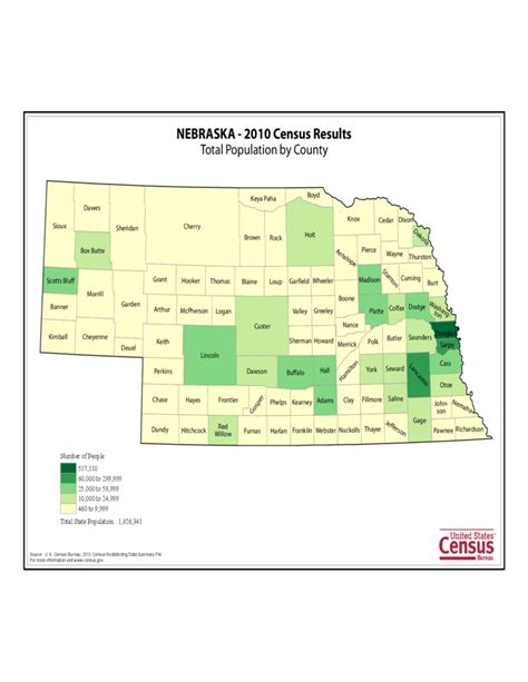 Nebraska County Population Map Free Download