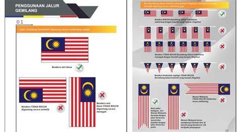 Susunan Bendera Di Balai Polis Pasang Jalur Gemilang Bendera Johor My