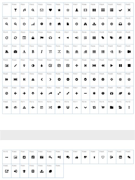 Font Awesome Icon Names At Collection Of