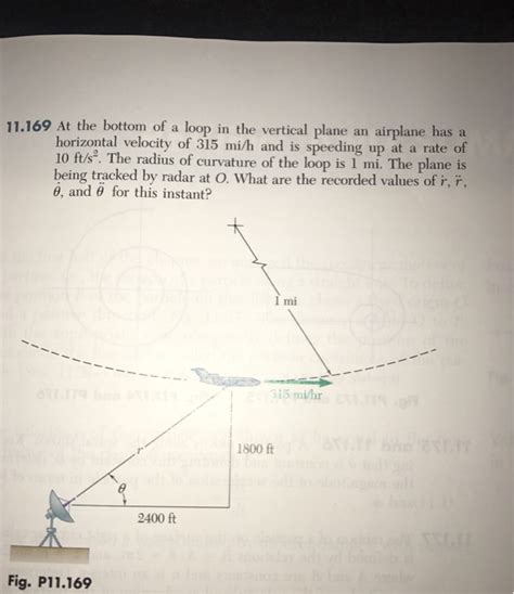 Solved At The Bottom Of A Loop In The Vertical Plane An
