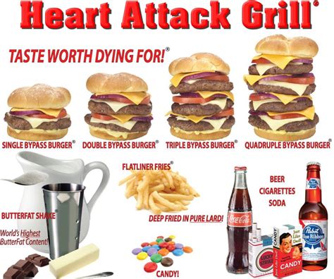Treatment often begins in the ambulance if you called 911, or in. Can you handle the taste?: Heart Attack Grill - 'Taste ...
