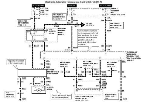 1966 lincoln continental convertible wiring diagram autocardesign