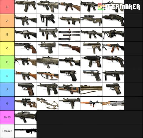 Bo Black Ops 1 Tier List But Based On How Many Times I Have Been
