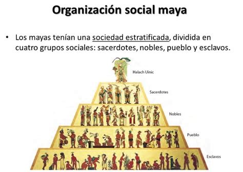 Cultura Maya Historia Orígen Características Períodos Y Sociedad