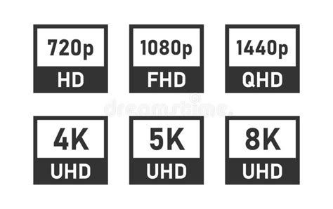 4k Uhd 5k 8k Quad Hd Full Hd And Hd Video Or Screen Resolution