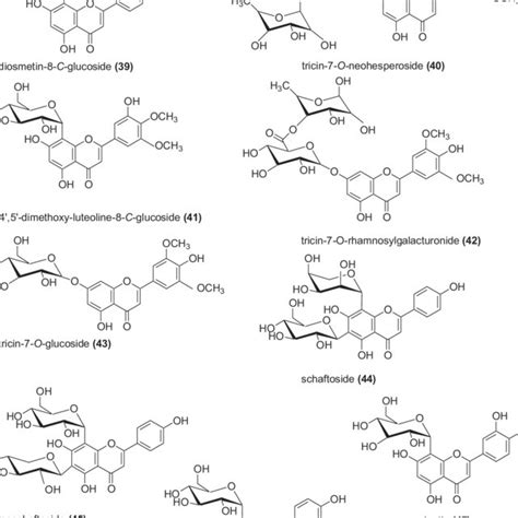 Flavone Glycosides Identified From Sugarcane Juice 39 47 And From