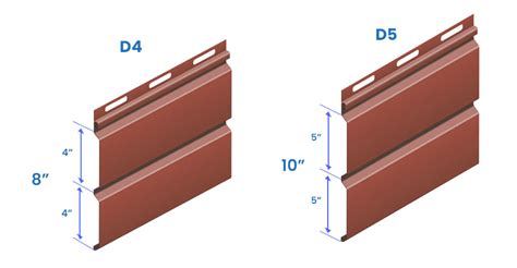 Vinyl Siding Sizes Types And Dimensions Guide Designing Idea