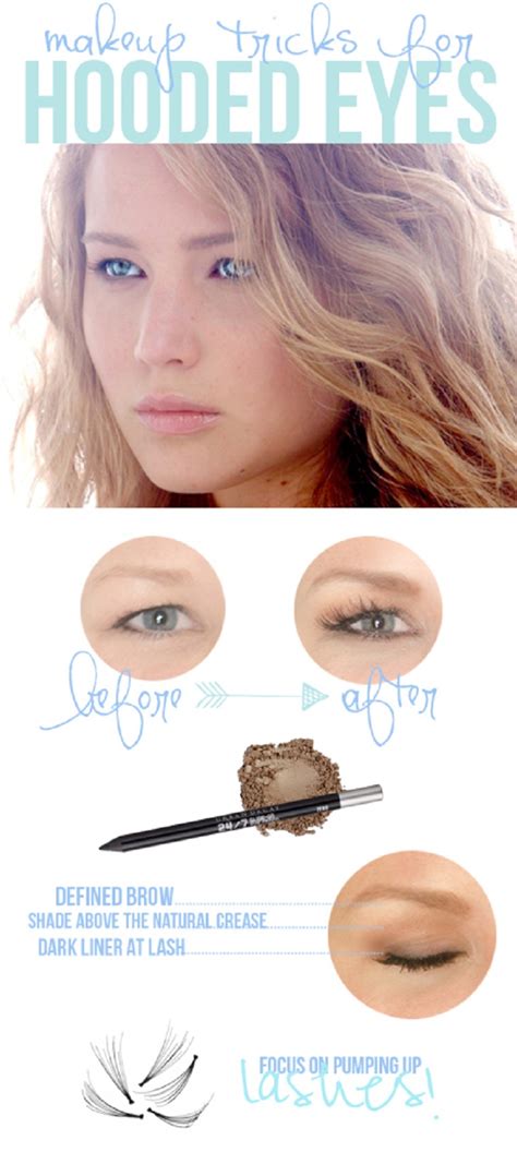 Weepy eyes and an affinity for tightlining is a problematic combination im always on the hunt for eyeliners that last. Top 10 Simple Makeup Tutorials For Hooded Eyes - Top Inspired