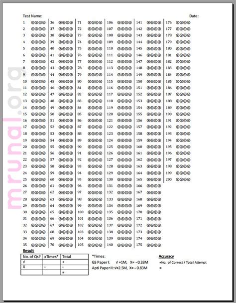 Blank Answer Sheet 1 100 Pdf Gamers Smart For Blank Answer Sheet