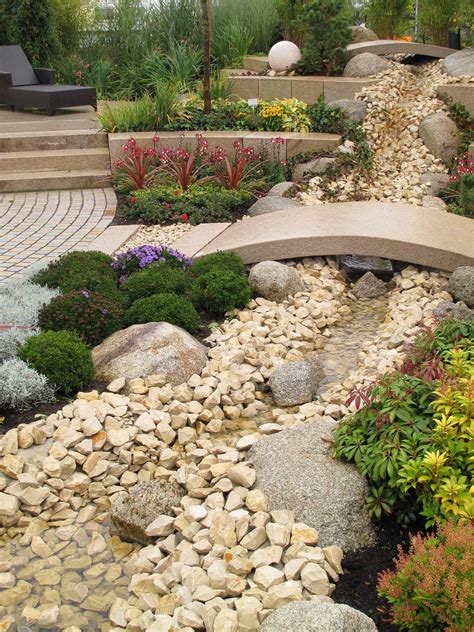 Garden Landscaping Ideas Pebbles