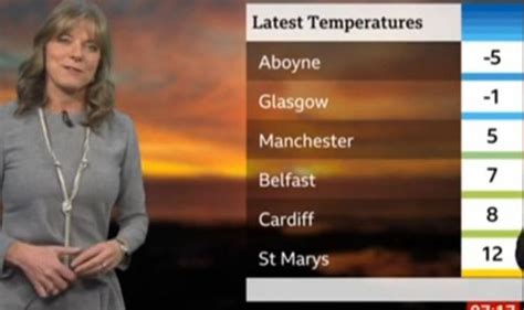 Louise lear is looking lovely on bbc weather.susan powell. Louise Lear Weather Forecaster : Louise Lear Bio Affair ...