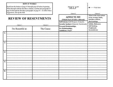 Step 4 Resentment Worksheet