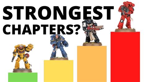Strongest Space Marine Chapters In Warhammer 40k Tier List Best Space