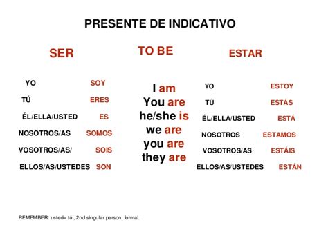 Yo fui tú fuiste él/ella fue nosotros fuimos vosotros fuisteis ellos/ellas fueron. Learn Spanish: ser and estar. A simple explanation.