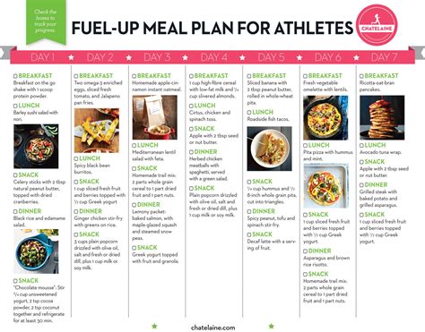 The Ultimate Seven Day Meal Plan For Endurance Athletes Chatelaine