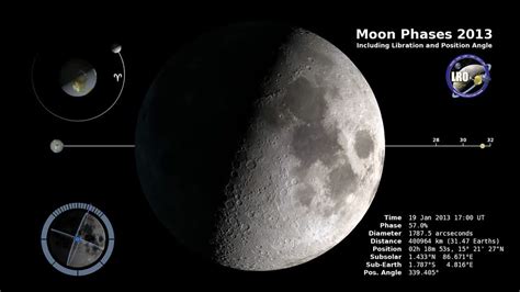 Moon Phase And Libration 2013 Hd Video This Animation R Flickr