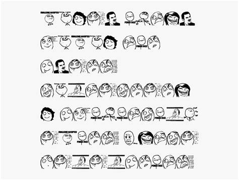 What is the meme generator? All Meme Faces And Names , Png Download - All Meme Faces ...
