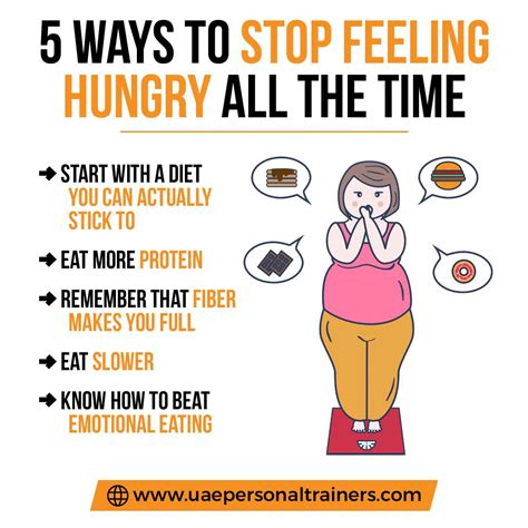 5 ways to prevent feeling hungry dieting isn t difficult