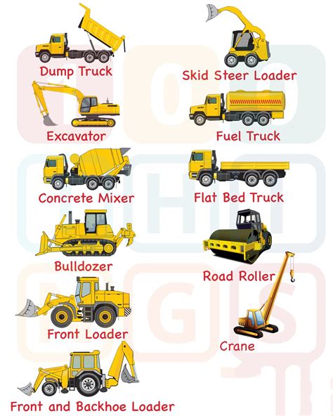 Types Of Heavy Construction Equipment And Their Role Engineering