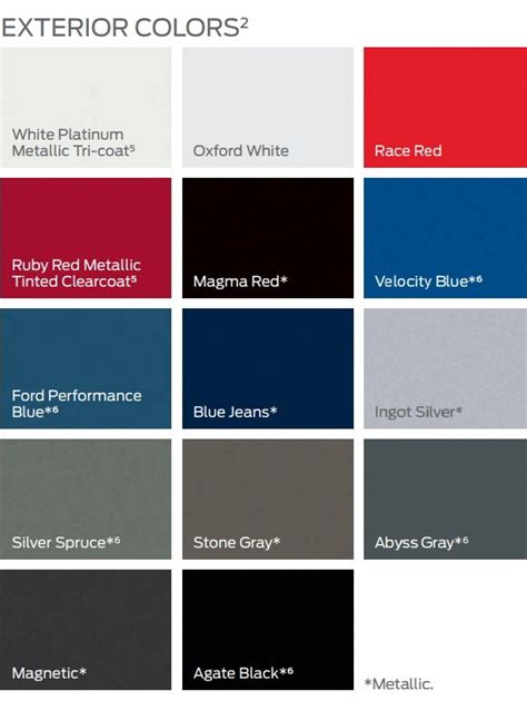 2019 F150 Color Chart Ford F150 Forum Community Of Ford Truck Fans