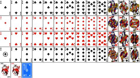 Programming Practice Building A Deck Of Playing Cards In Ruby 🃏