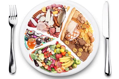 The plate encourages you to eat many different healthy foods to help develop a healthy eating pattern and maintain your health. Eat Smart: Picture Your Plate | UPMC HealthBeat