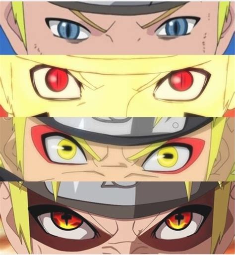 Naruto Eyes Naruto Eyes Naruto Uzumaki Naruto Shippuden