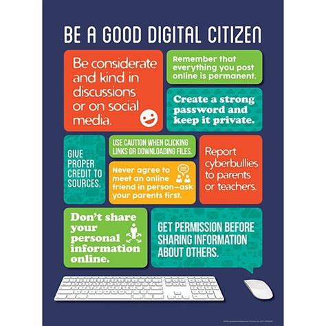 It includes explainer videos focusing on practical techniques to develop the ability to acquire new skills, and examples of successful professionals this digital poster will describe the critical folio thinking framework for learning portfolio practice. Pin on Online Safety for Kids