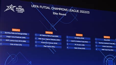 Sorteo de la ronda élite de la Champions League de Fútbol Sala | Futsal