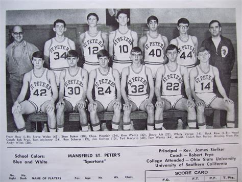 1968 Ohio State High School Basketball Tournament Program Score Card