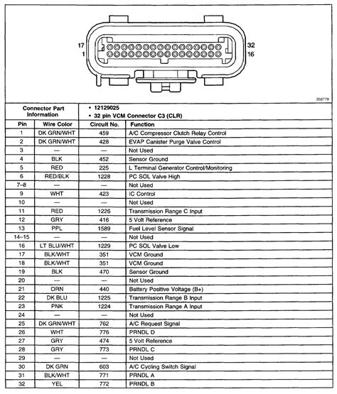Need wiring help - Blazer Forum - Chevy Blazer Forums