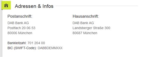 Alle formulare auf einen blick. DAB Bank Erfahrungen 2021 » Konditionen im Testbericht ...