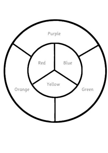 Colour Wheels Teaching Resources Color Wheel Color Wheel Art
