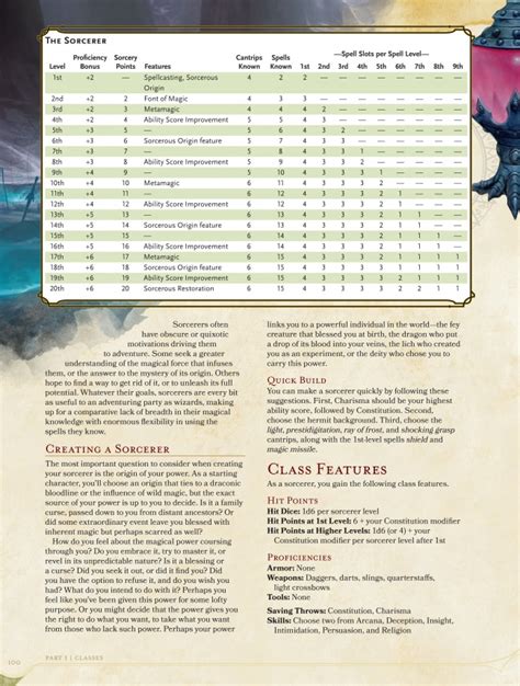 Dandd 5e Table Of Contents And Sorcerer Class