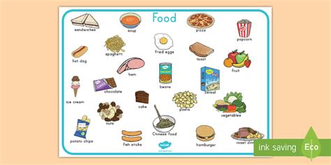 Food Word Mat Teacher Made Twinkl