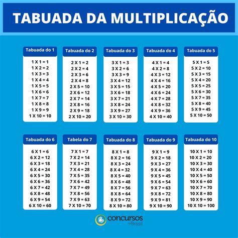 Tabuada Do 31 Ao 40