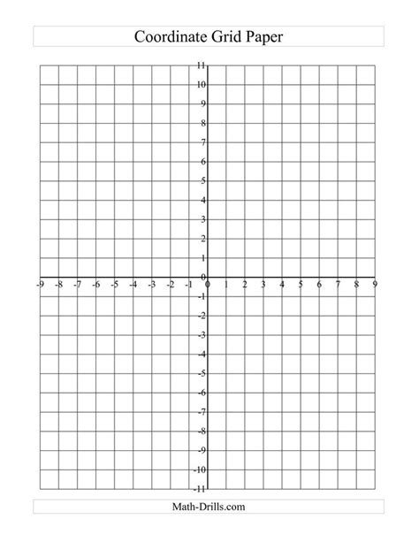 New How To Make Graph Paper In Excel Exceltemplate Xls Xlstemplate